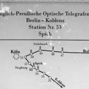 Telegrafenstationen